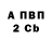 A-PVP Crystall Tola Zagniy